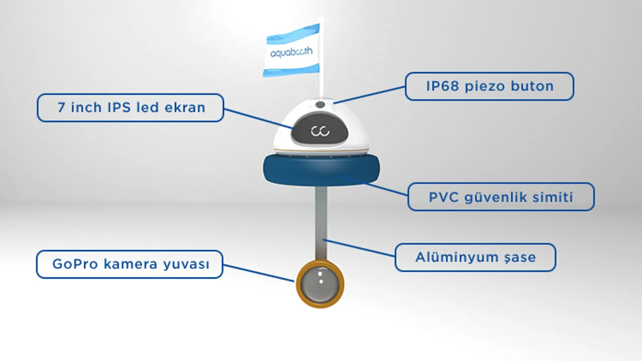Aquabooth_ozellikler.webp
