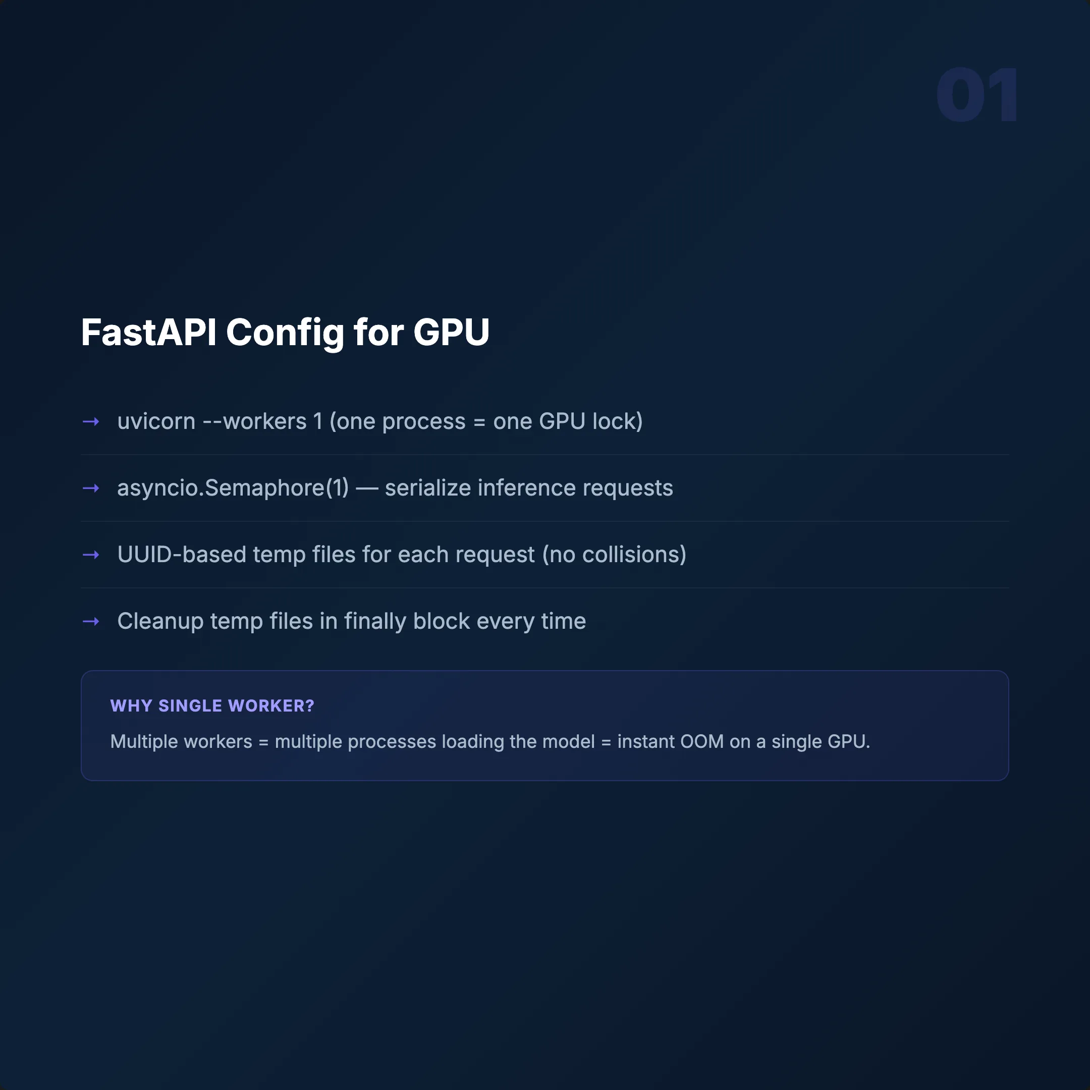 FastAPI Config for GPU